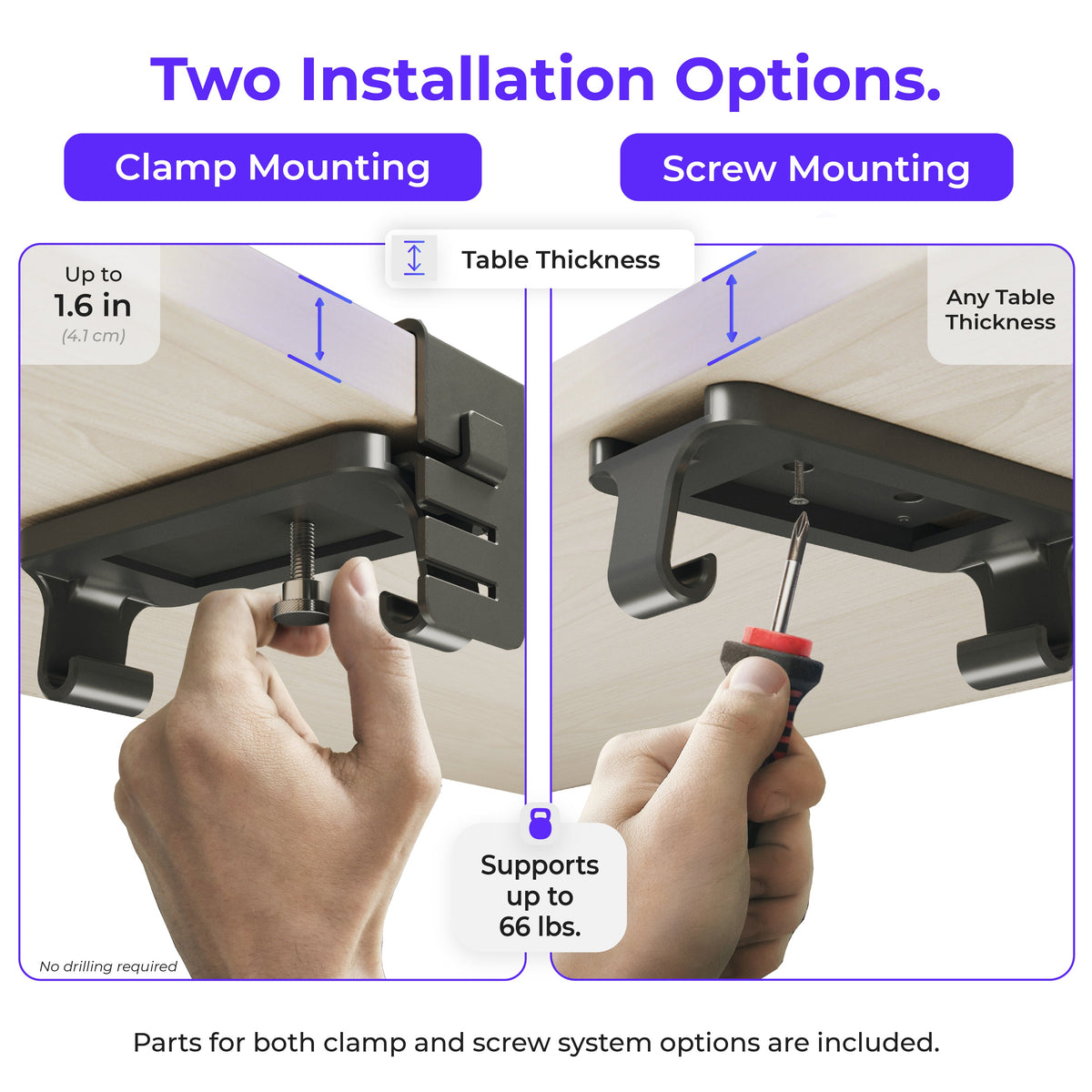 Ascrono® CableCare Under-Desk Cable Management Tray – No-Drill Clamp Mount | S, M, L, XL